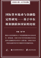 国际资本流动与金融稳定性研究：基于中东欧和独联体国家的比较（谷臻小简·AI导读版）