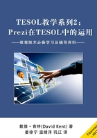 TESOL教学系列2：Prezi在TESOL中的运用