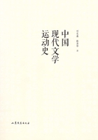 中国现代文学运动史