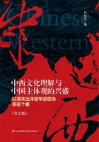 中西文化理解与中国主体观的兴盛：以清末出洋游学游历为实证个案