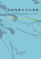 文学想象与文化置换：当代华语小说中的美国形象（1980：2005）
